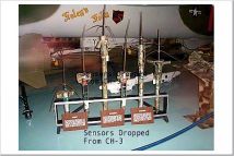 Sensors For CH3